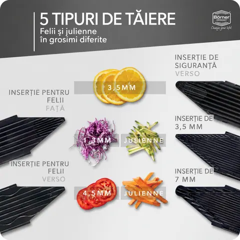 Mai multe forme de tăiere